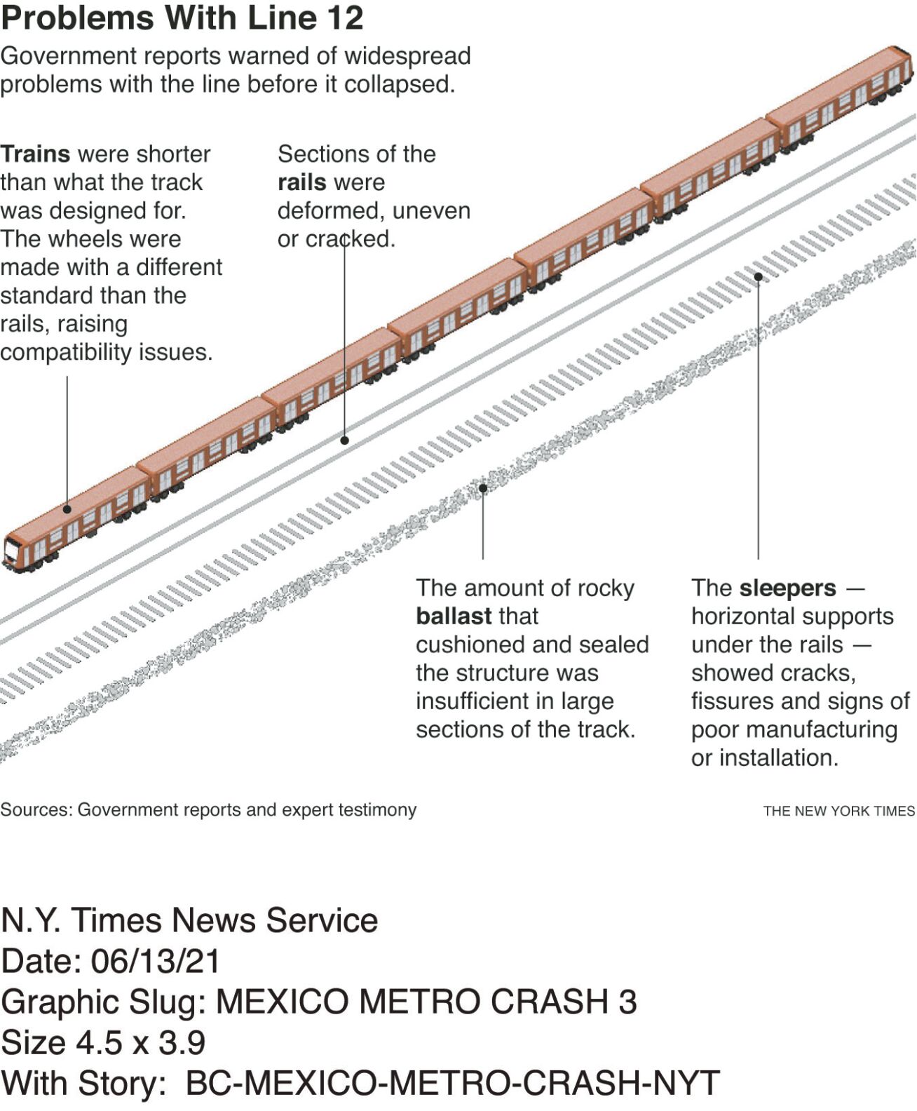MEXICO METRO CRASH 3
